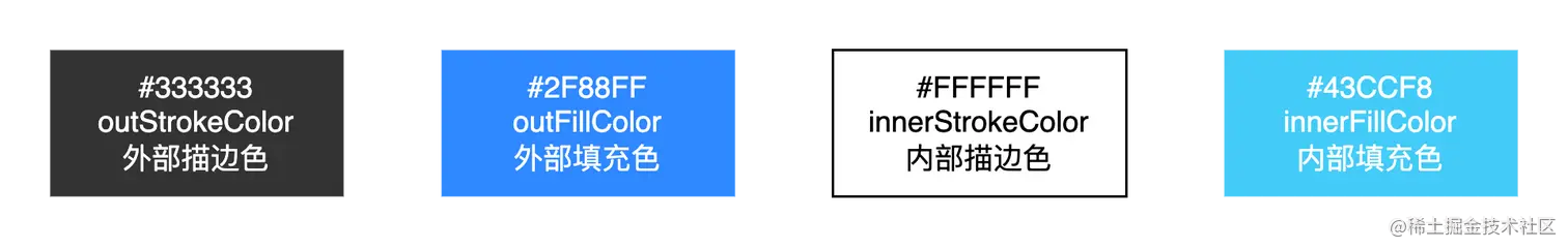 未命名表单-第 2 页 (4).png