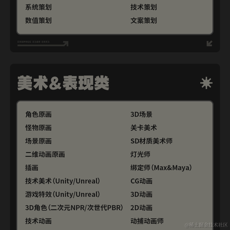 米哈游播报员于2024-05-24 18:06发布的图片