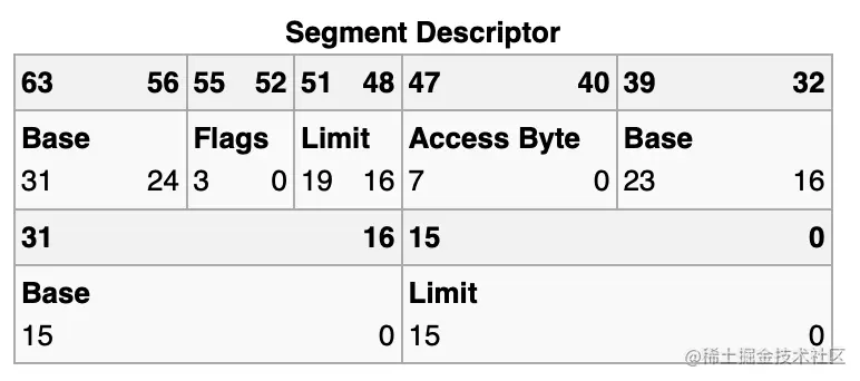 截屏2022-10-25 22.55.20.png