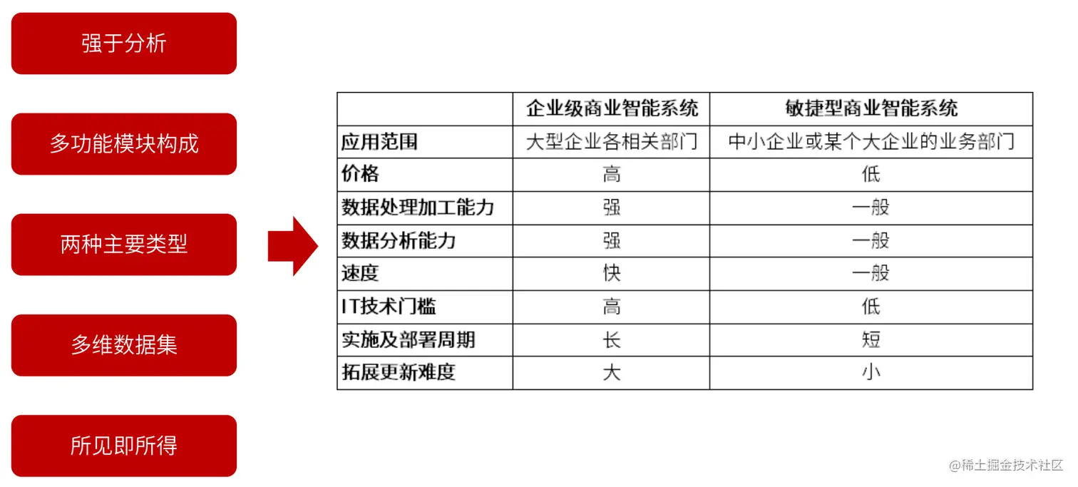 截屏2022-09-17 15.27.12.png