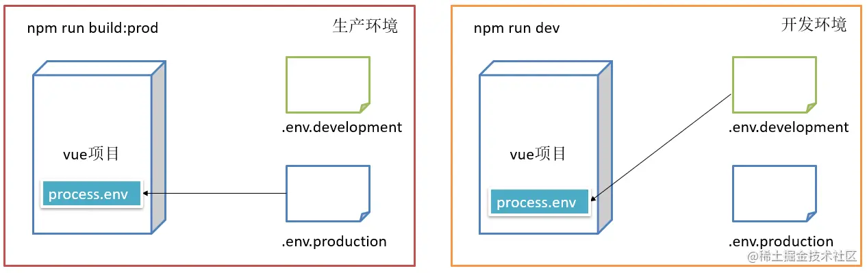 image-20210504165018874.png