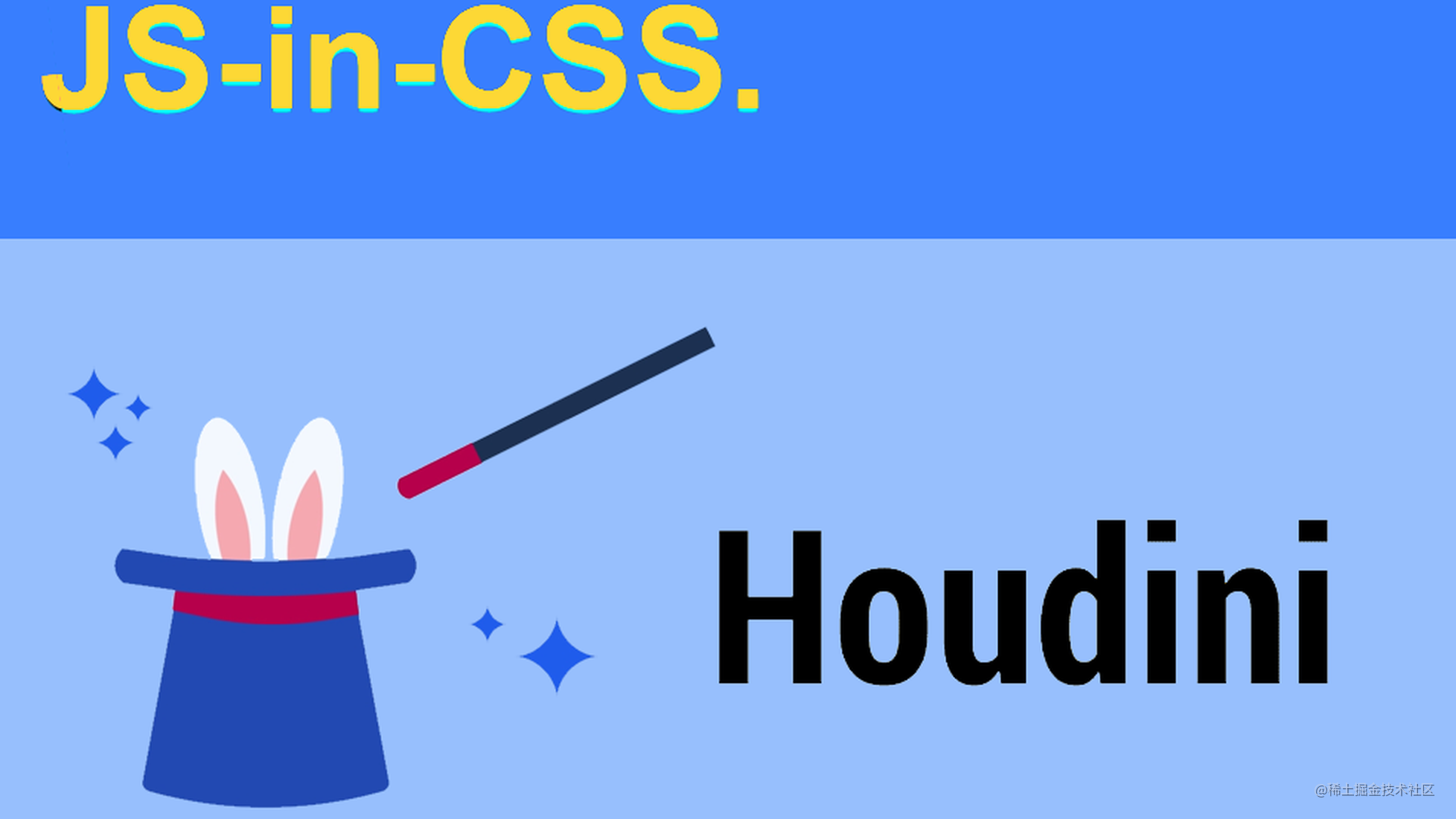 听说过CSS in JS，还有JS in CSS?