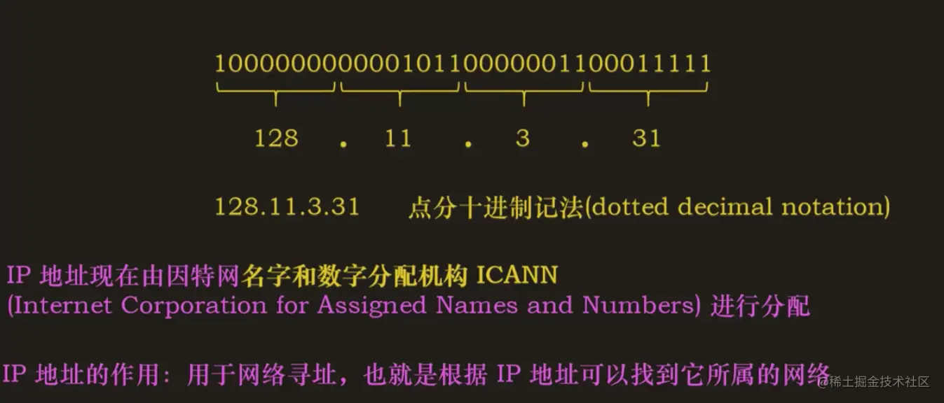 截屏2022-08-08 下午10.07.56.png