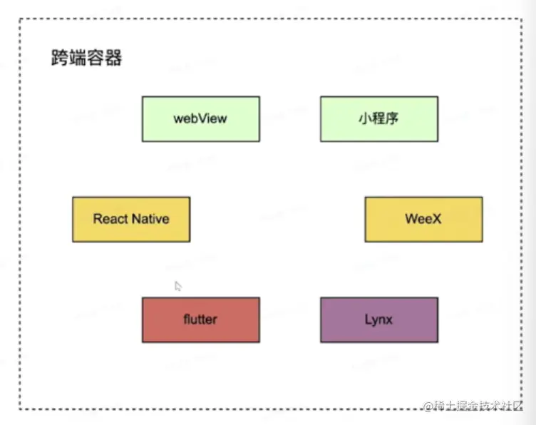屏幕截图 2023-05-08 221204.png