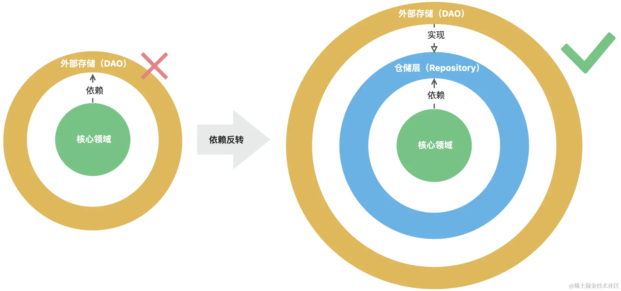 yuque_diagram (10).jpg