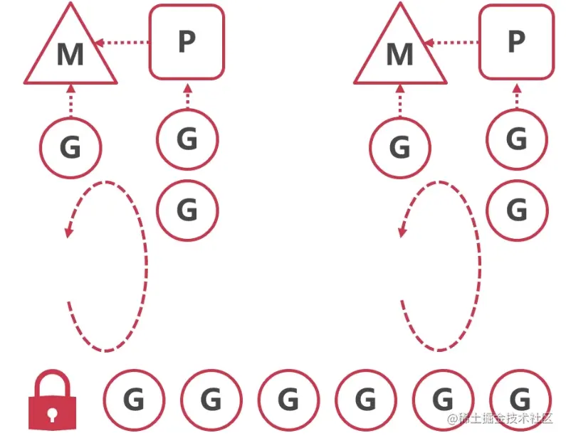 Pasted image 20230520230814.png