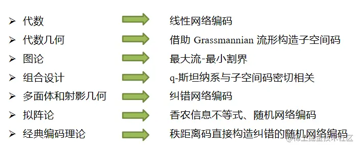 2023-04-19 18 44 17.png