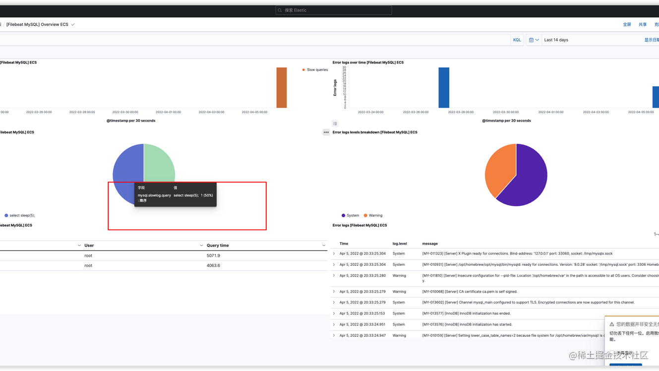 ELK搭建（四）：监控mysql慢查询、错误日志日志