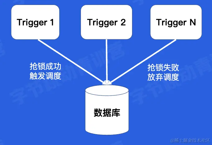 截屏2022-06-11 20.58.46.png