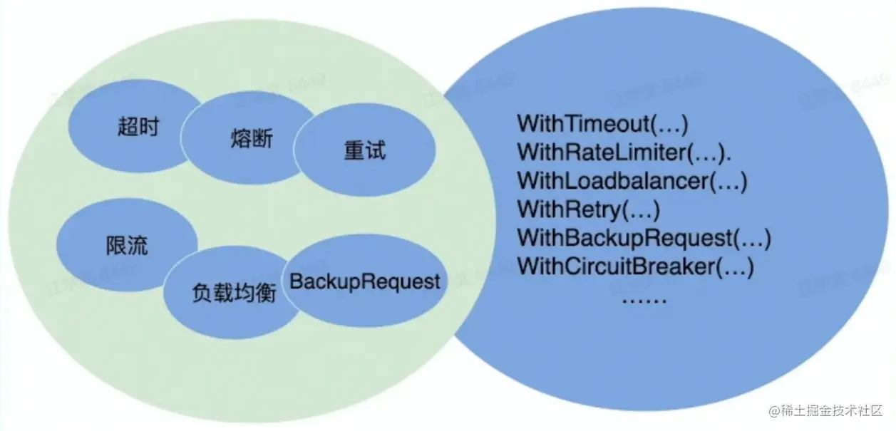 QQ截图20230810095257.png