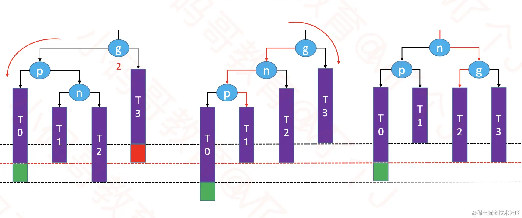 截屏2023-10-13 16.20.29.png