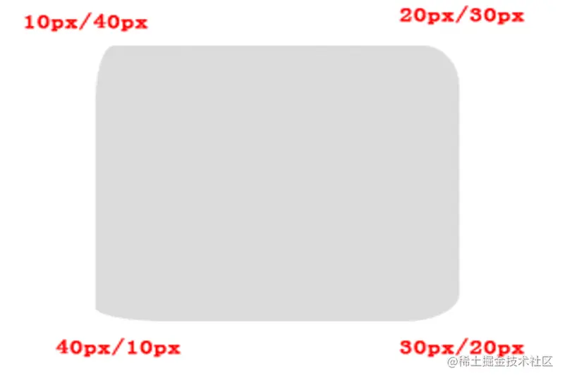 批注 2022-03-03 194350.png