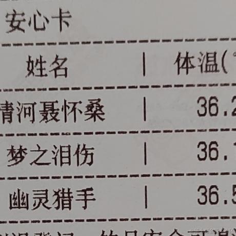 菠萝青菜豆腐汤于2022-12-10 13:30发布的图片