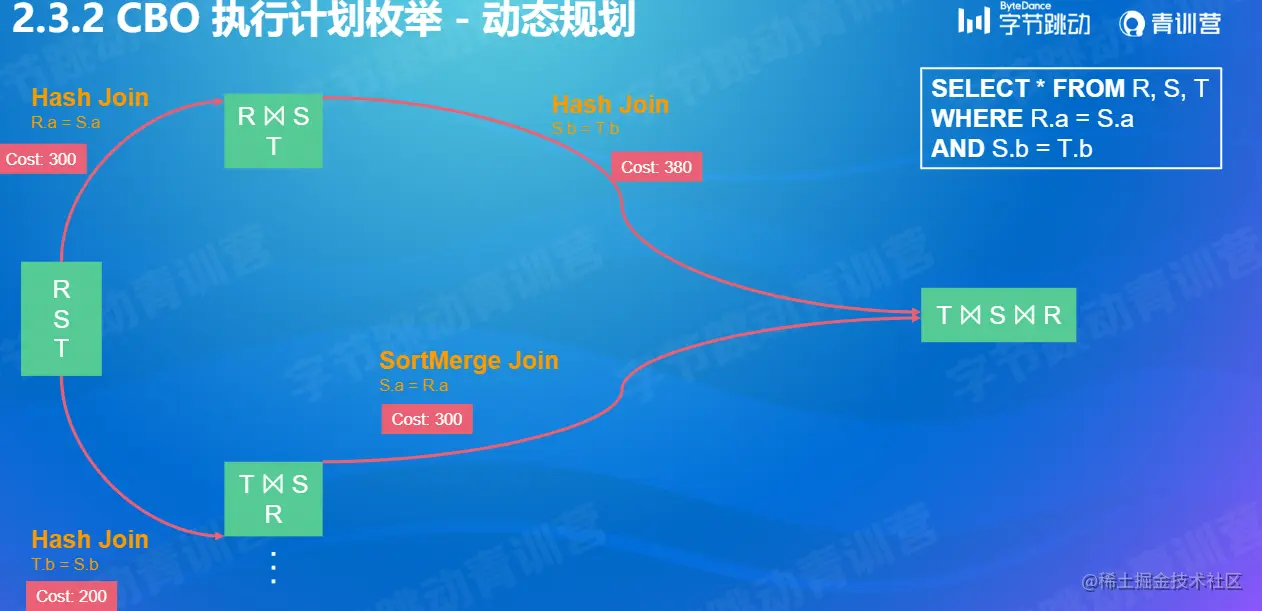 屏幕截图 2022-07-24 182129.png