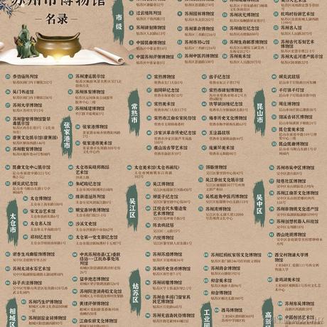 优秀稳妥的金枪小魔王于2023-07-19 16:35发布的图片