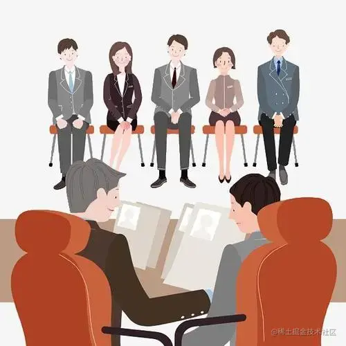 求职面试