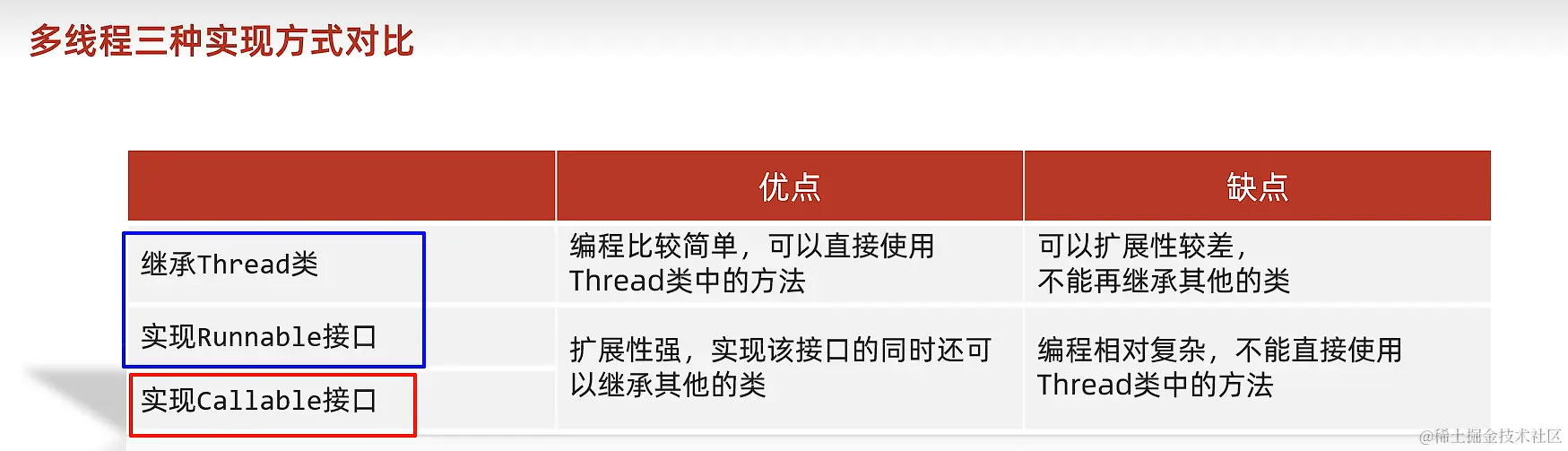 屏幕截图 2023-12-18 161128.png