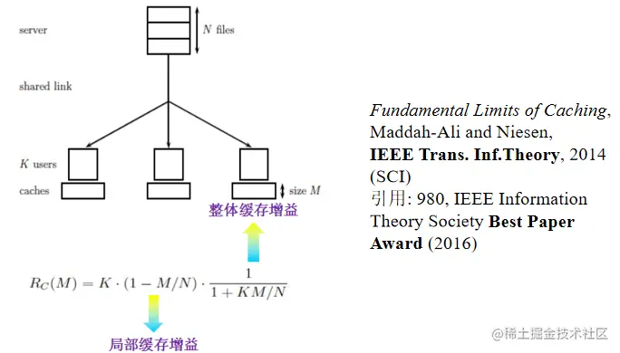 2023-04-19 18 46 20.png