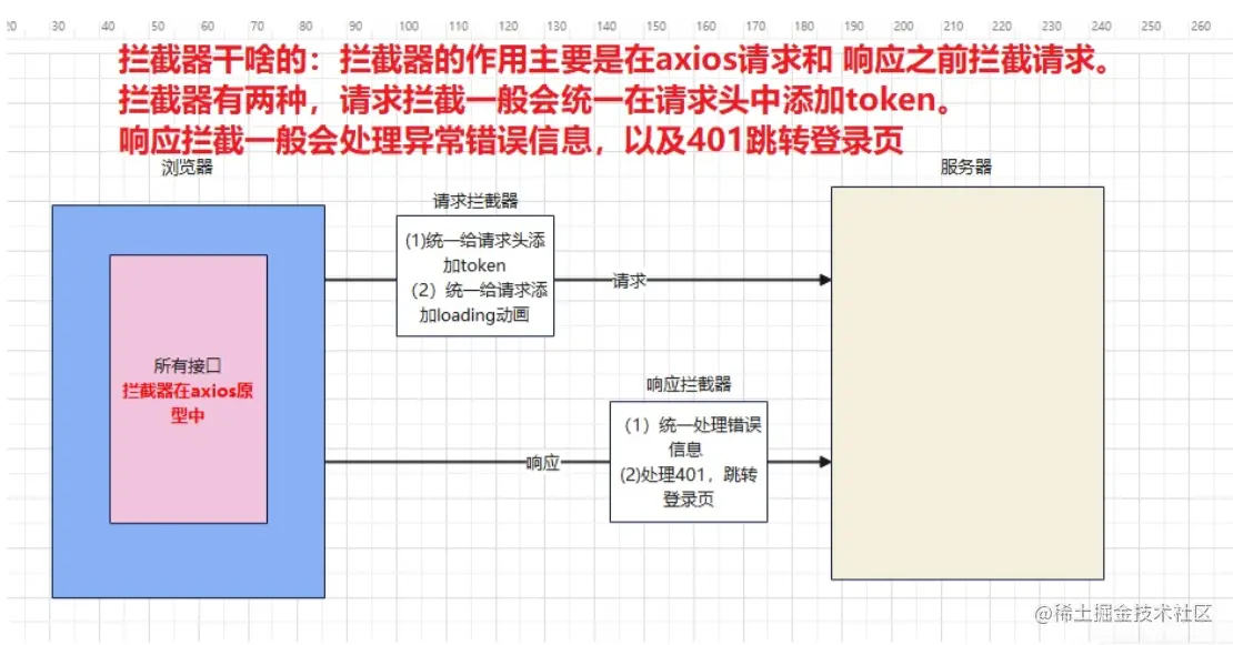 屏幕截图 2022-11-20 221325.png