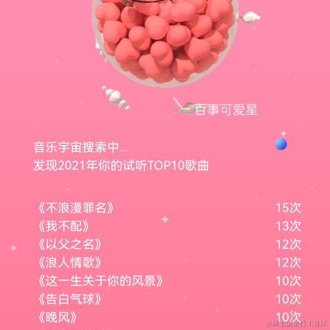 铜雀台头牌_龙舌兰于2021-12-30 13:30发布的图片