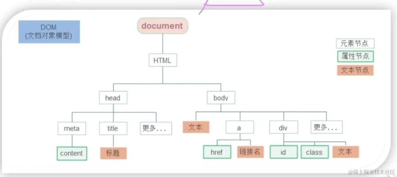 截屏2023-04-24 19.23.05.png