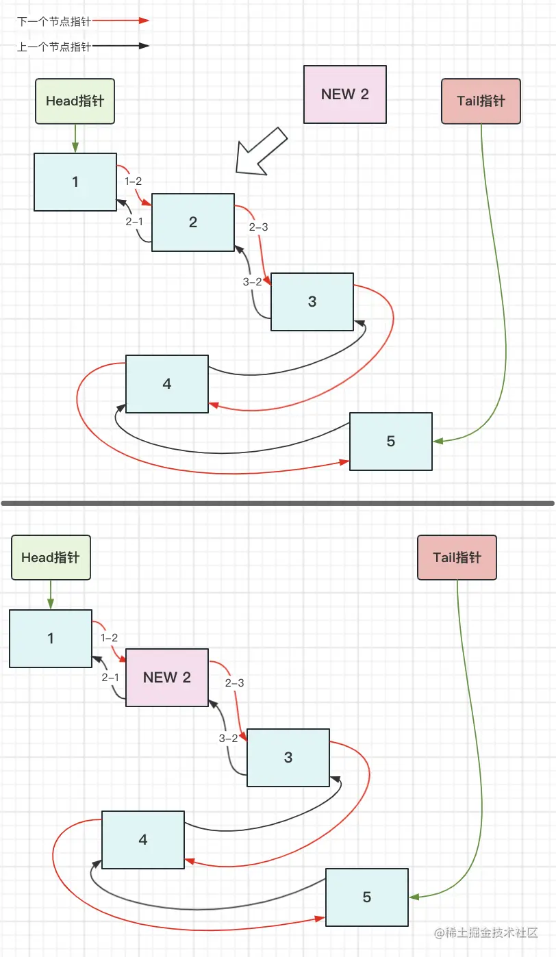 转存失败，建议直接上传图片文件