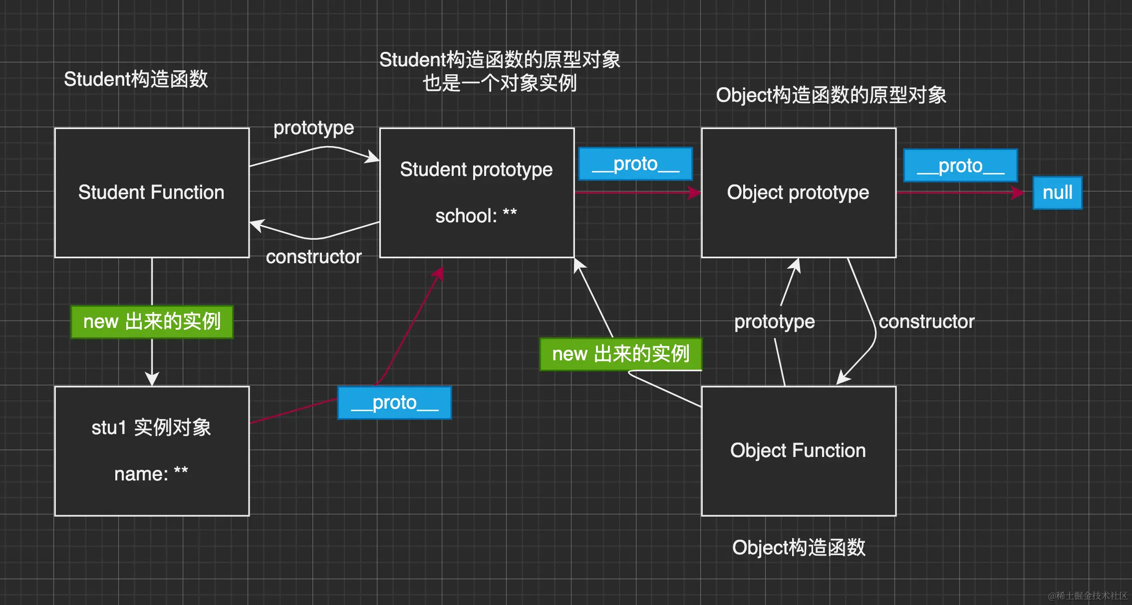 prototype.png