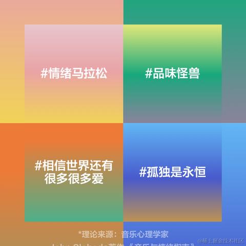 无情的编码工具于2022-12-29 14:38发布的图片