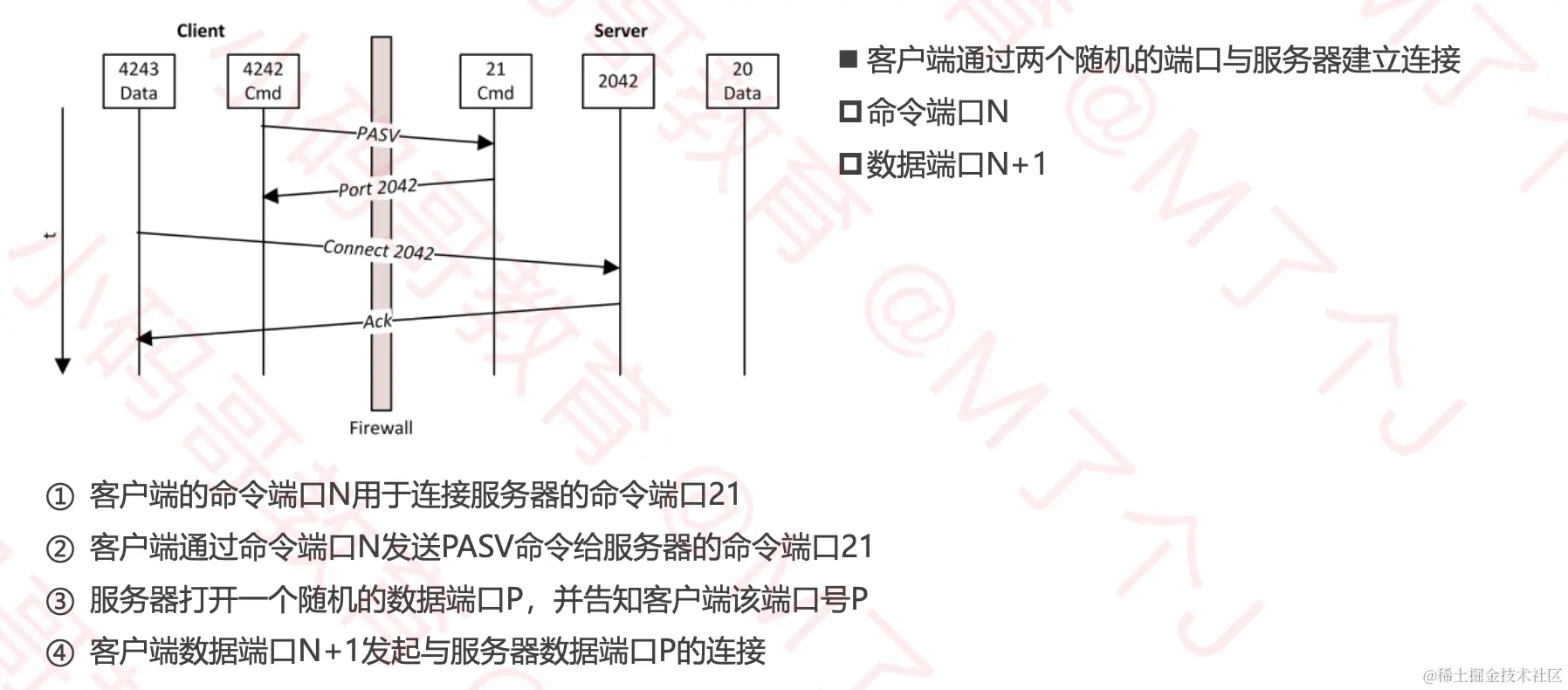 截屏2021-03-10 下午5.28.02.png