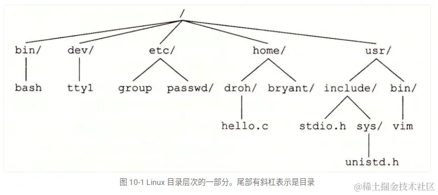 截图 2024-05-20 12-53-42.png