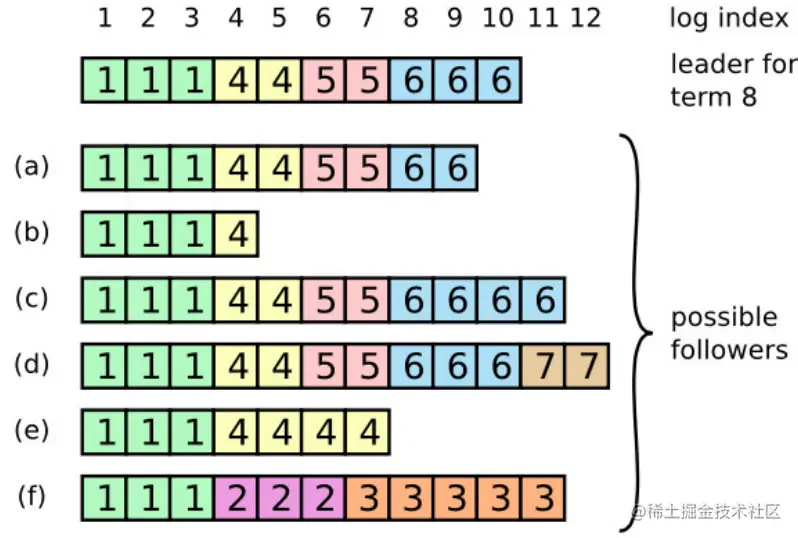 image-20211107174932055.png