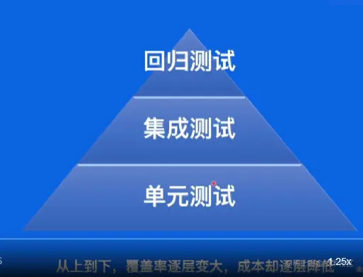 image-20230117175320651.png