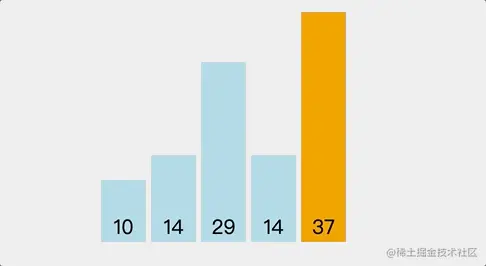 Aug-08-2021 15-16-27.gif