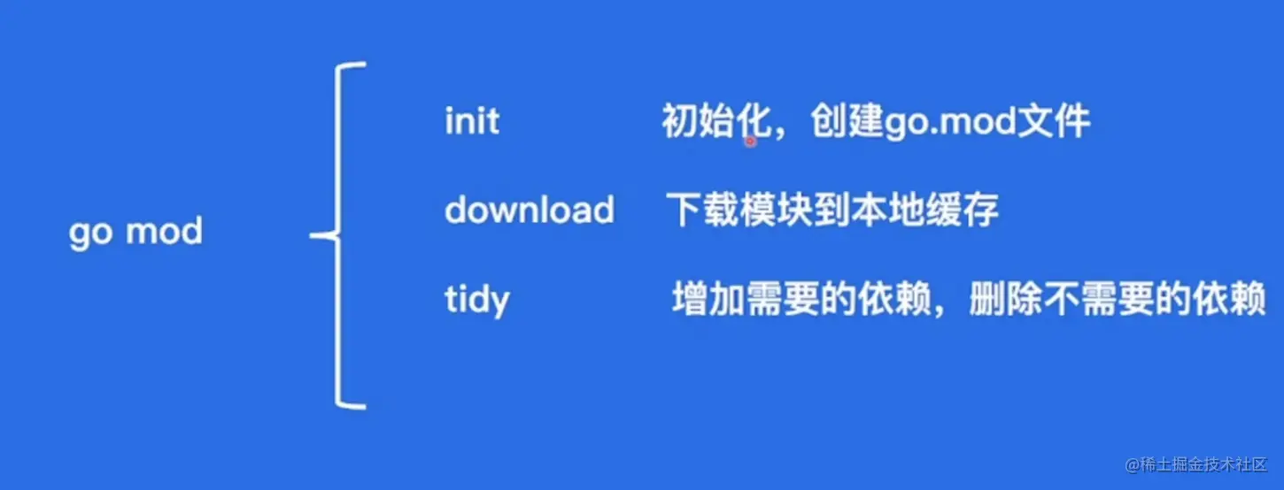 Screen Shot 2023-07-28 at 5.07.10 PM.png