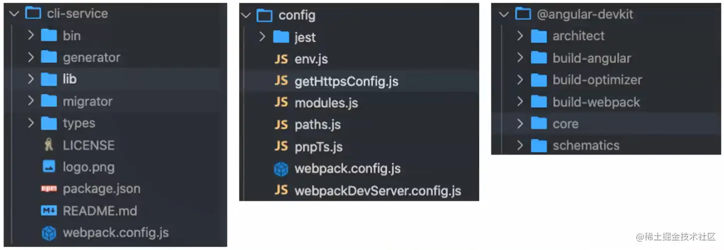 三大框架中关于 webpack 的配置文件