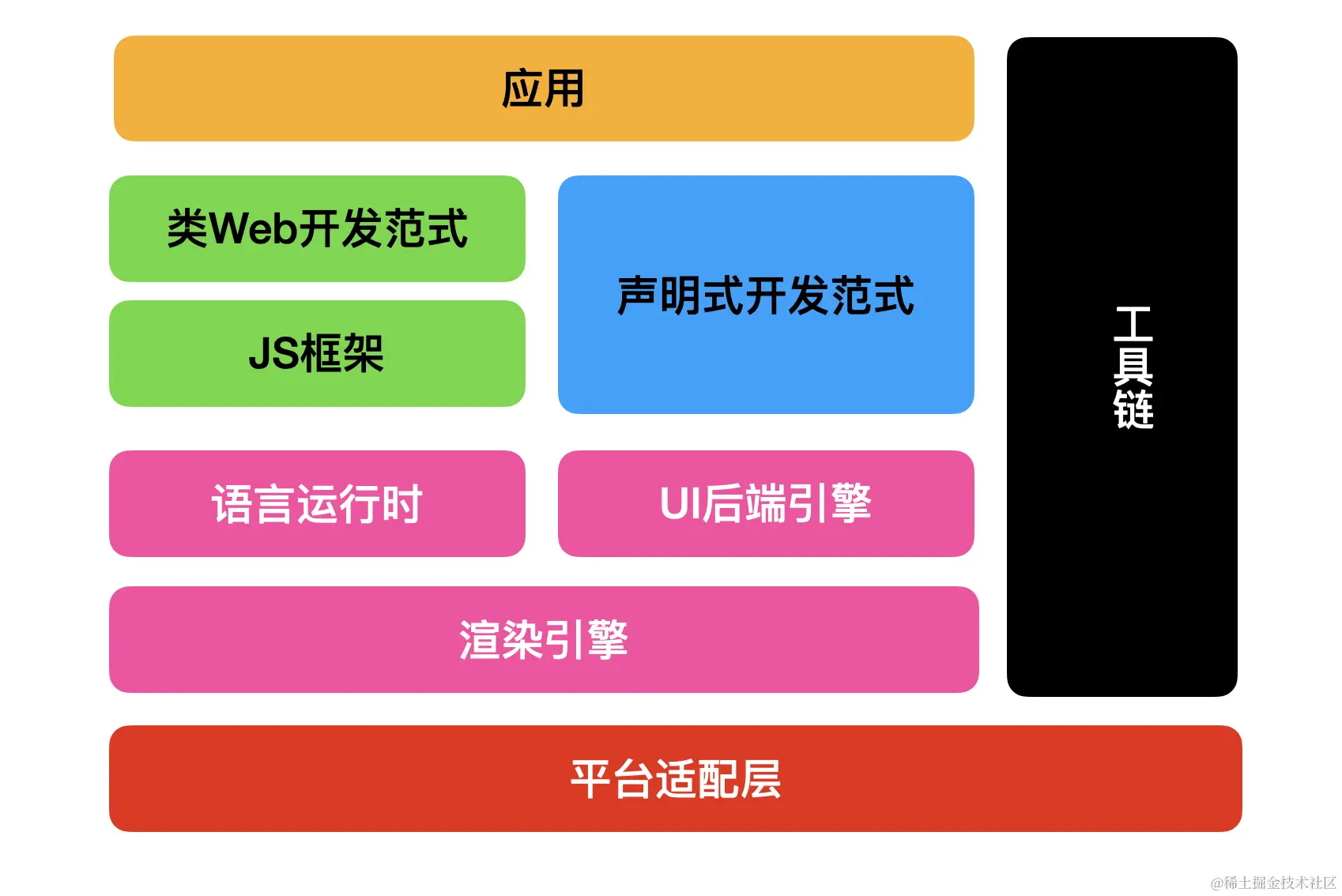 Pasted image 20231227144620.png