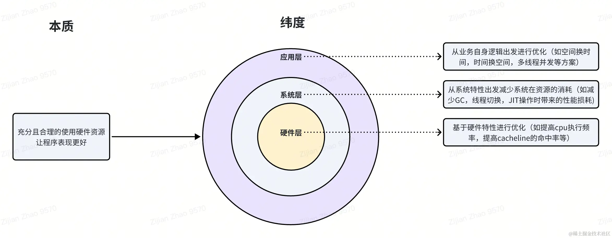 whiteboard_exported_image (2).png
