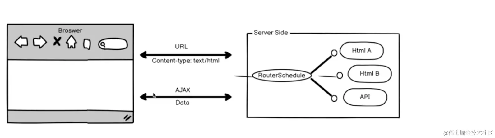 截屏2023-05-14 上午9.11.24.png