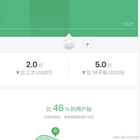 老衲来化缘于2022-03-11 09:39发布的图片