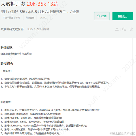 敲门砖计划于2022-04-22 10:46发布的图片