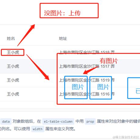 肥板炒鸡蛋于2023-09-12 10:22发布的图片