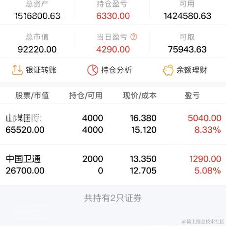 妖娆的桃子于2023-02-21 10:50发布的图片