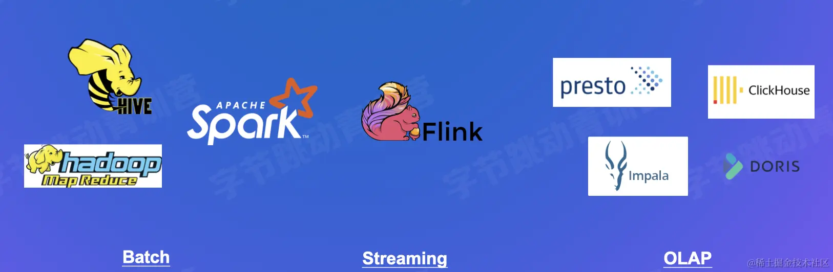 截屏2022-07-30 15.11.54.png