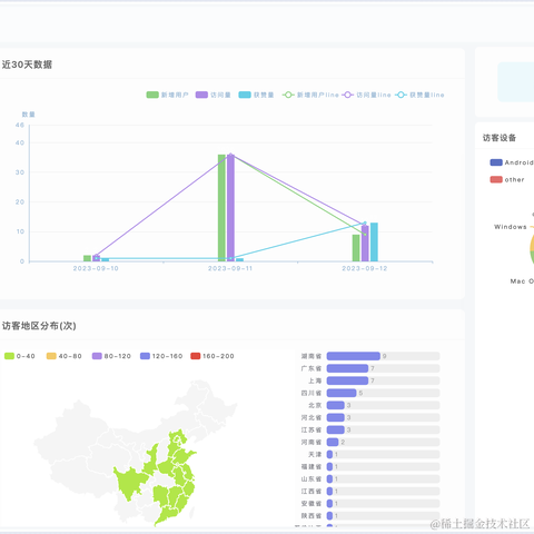 有余life于2023-09-16 16:22发布的图片