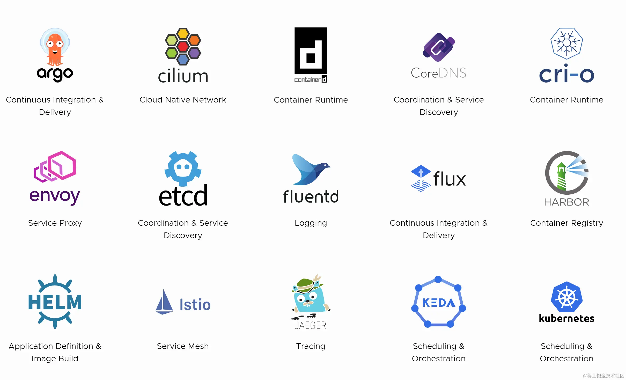 屏幕截图 2024-01-14 151242.png