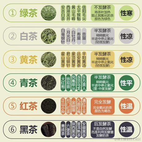 码界西柚于2024-07-10 14:50发布的图片