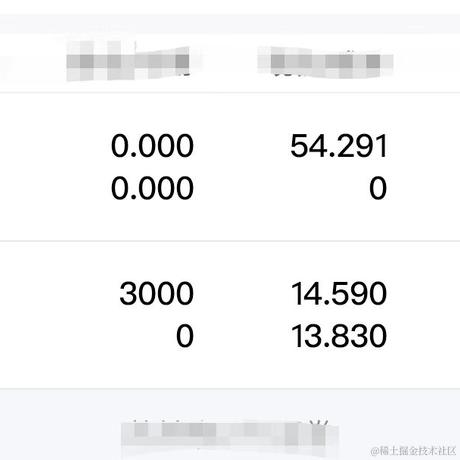 妖娆的桃子于2023-03-13 13:22发布的图片