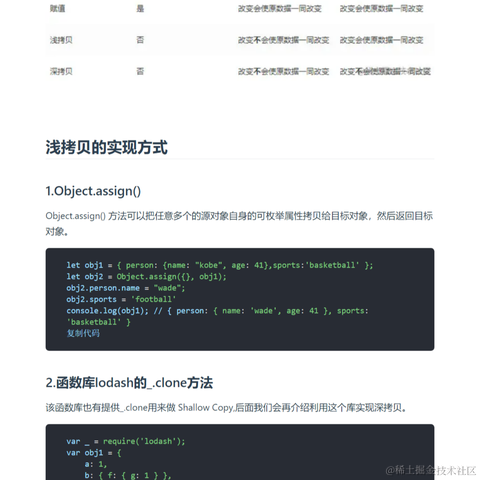 艾编程前端博客于2022-09-29 04:10发布的图片