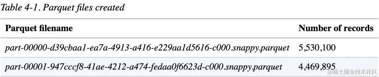 截屏2023-10-31 20.10.42.png