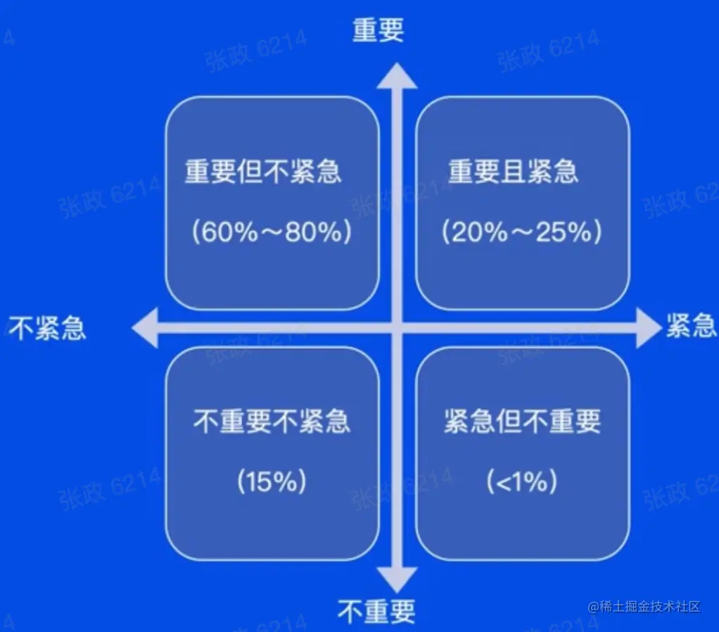 截屏2022-05-17 21.48.18.png